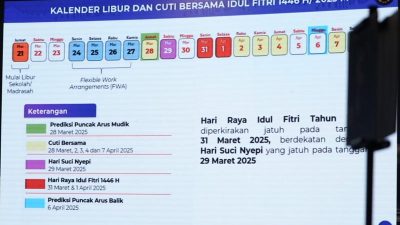 Libur lebaran sekolah