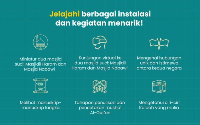Pameran Jembatan Persaudaraan Indonesia–Saudi di Istiqlal