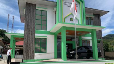Kantor KUA